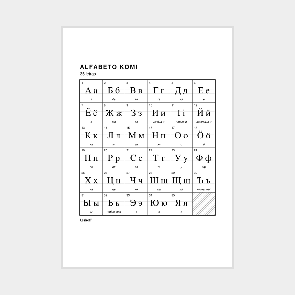Leskoff Komi Alphabet Poster image 1 of 2