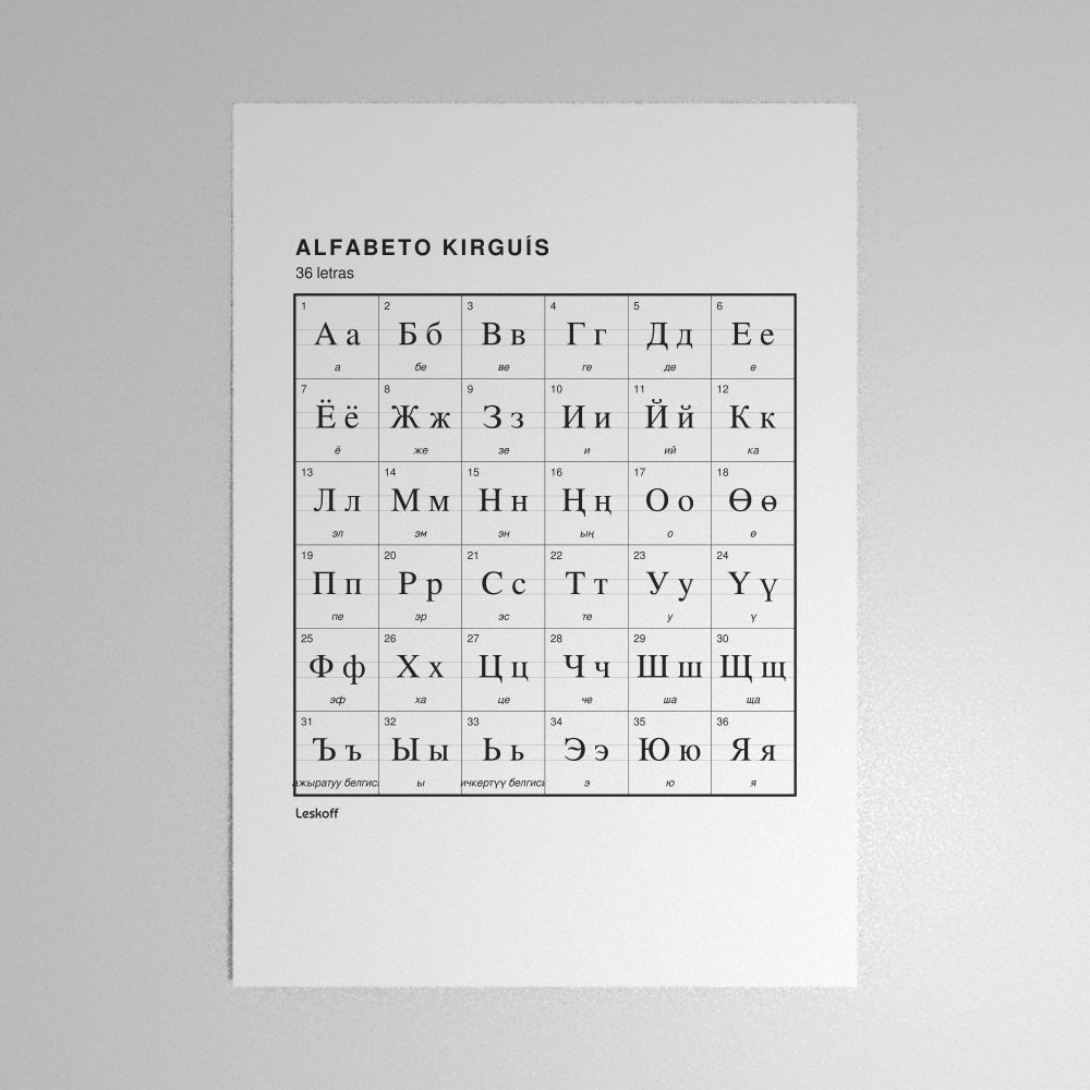 Leskoff Kyrgyz Alphabet Poster image 1 of 2