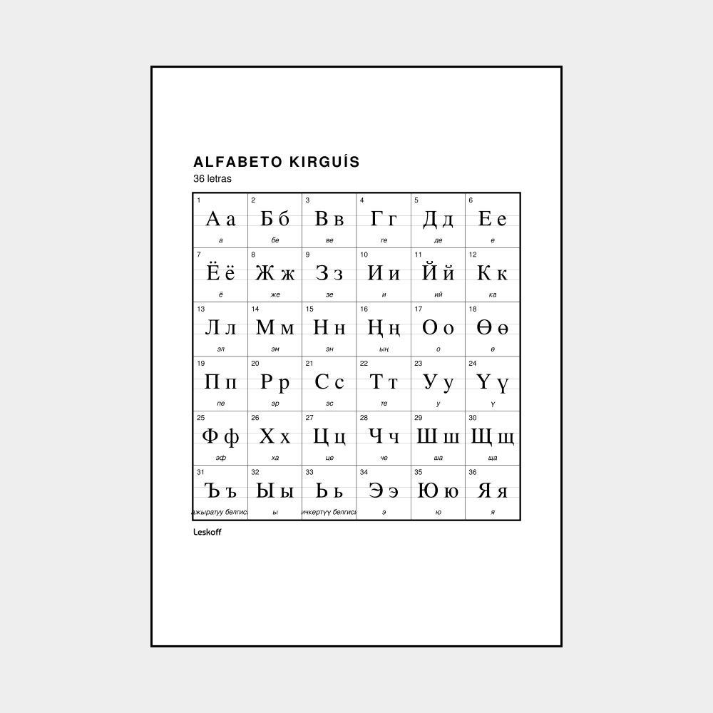 Leskoff Kyrgyz Alphabet image 1 of 2