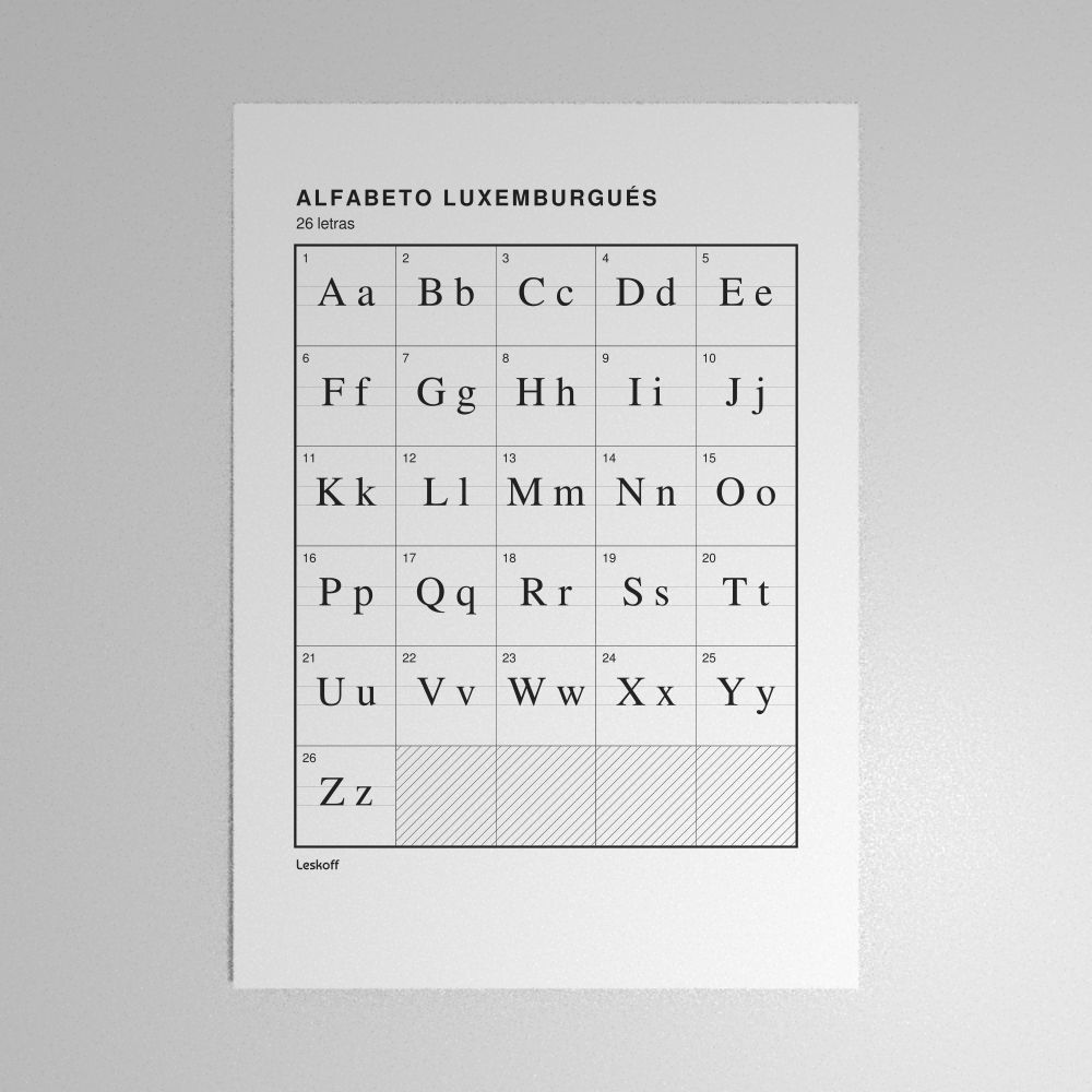 Leskoff Luxembourgish Alphabet Poster image 1 of 2