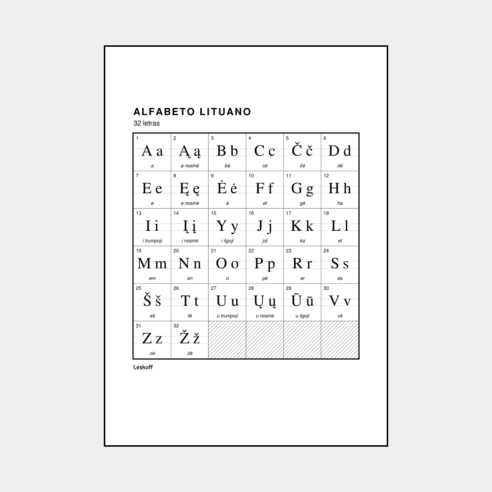 Leskoff Lithuanian Alphabet image 1 of 2