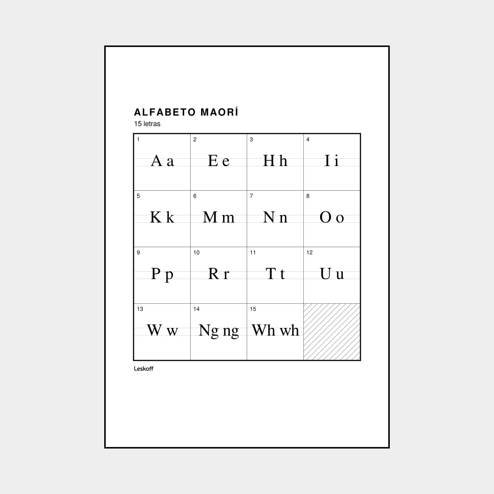 Leskoff Māori Alphabet image 1 of 2