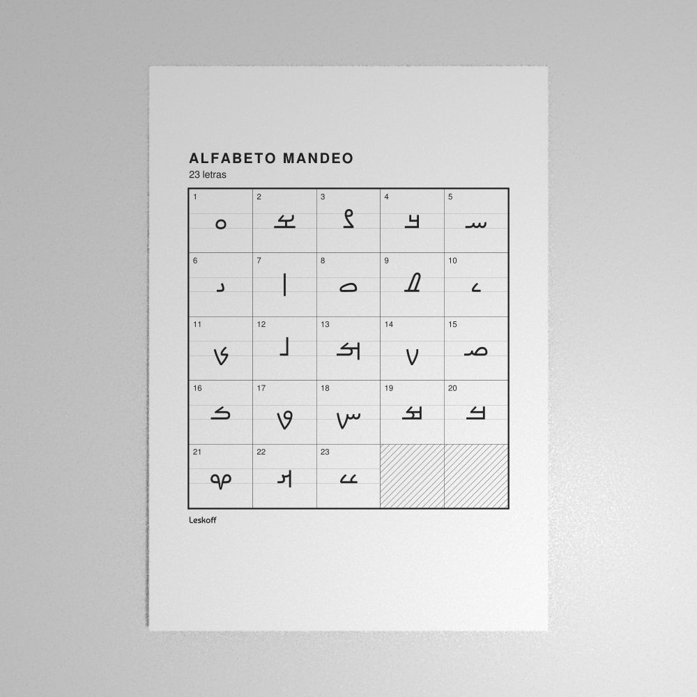 Leskoff Mandaic Alphabet Poster image 1 of 2