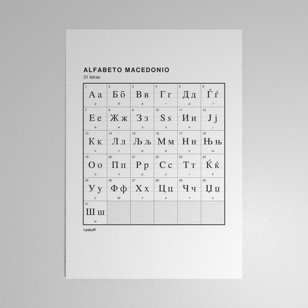 Leskoff Macedonian Alphabet Poster image 1 of 2