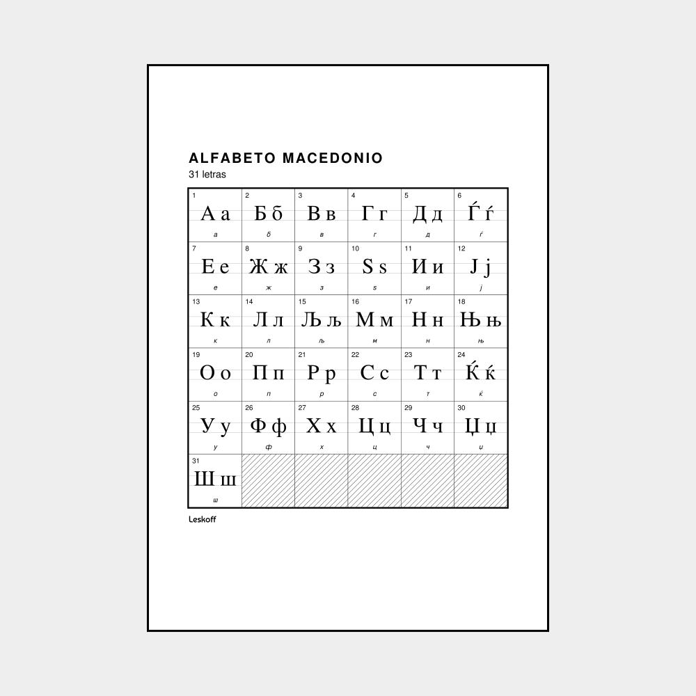Leskoff Macedonian Alphabet image 1 of 2
