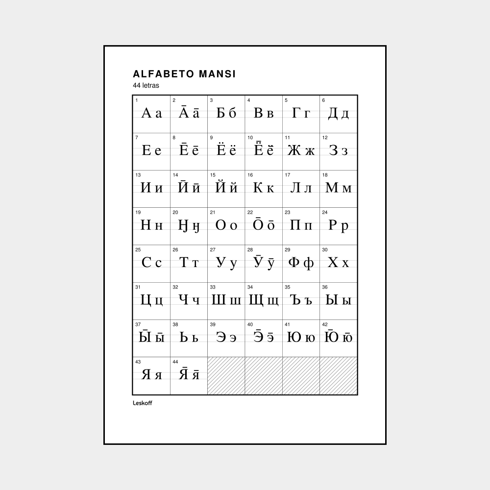 Leskoff Mansi Alphabet image 1 of 2