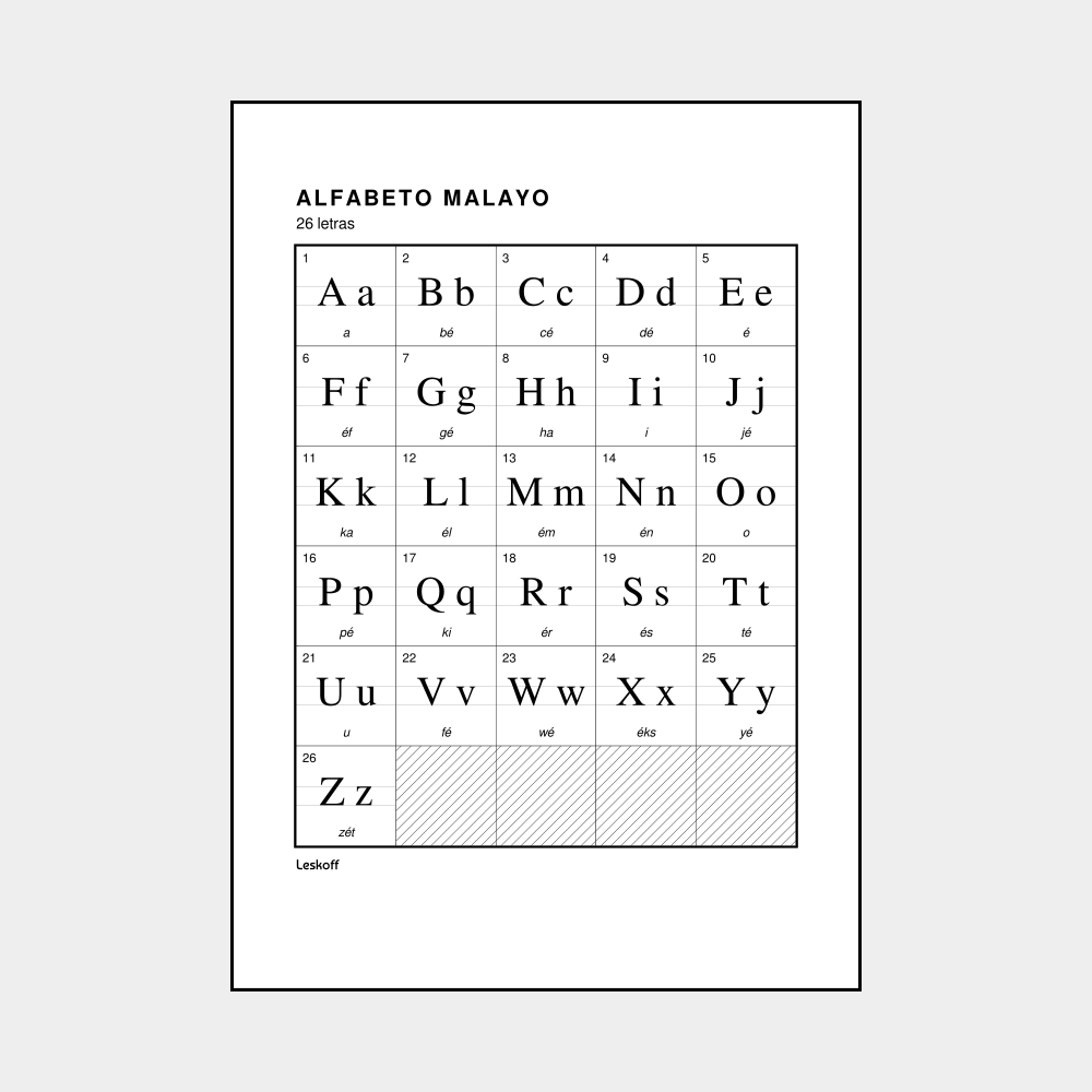 Leskoff Malay Alphabet image 1 of 2