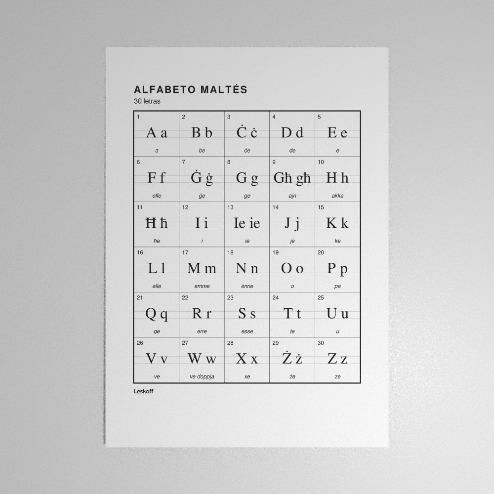 Leskoff Maltese Alphabet Poster image 1 of 2