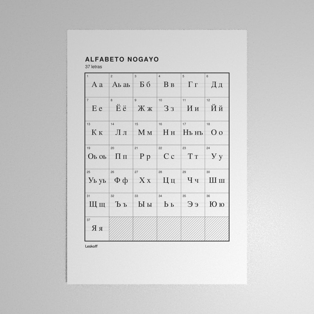 Leskoff Nogai Alphabet Poster image 1 of 2