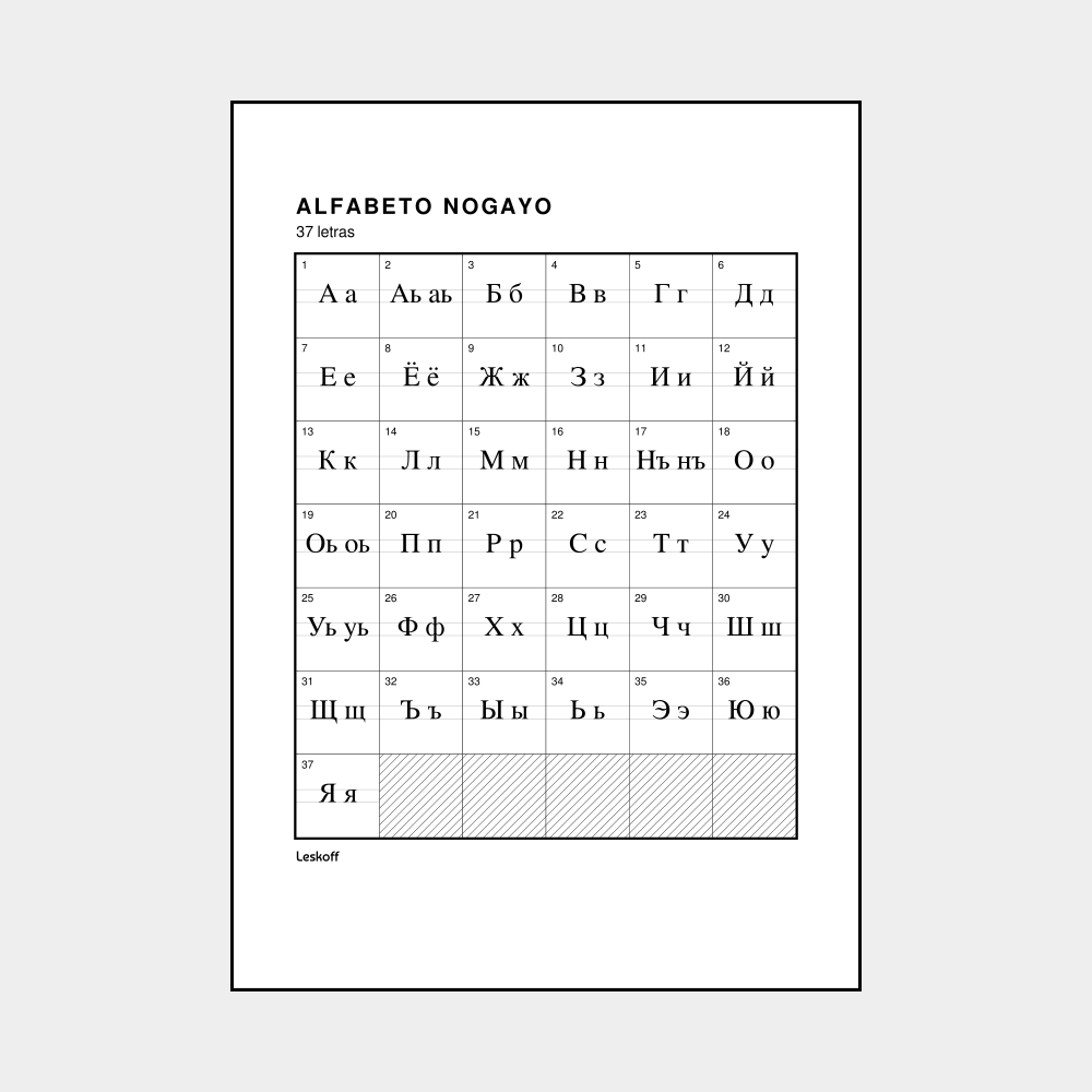 Leskoff Nogai Alphabet image 1 of 2