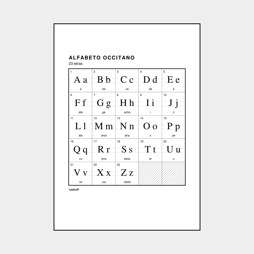 Leskoff Occitan Alphabet image 1 of 2
