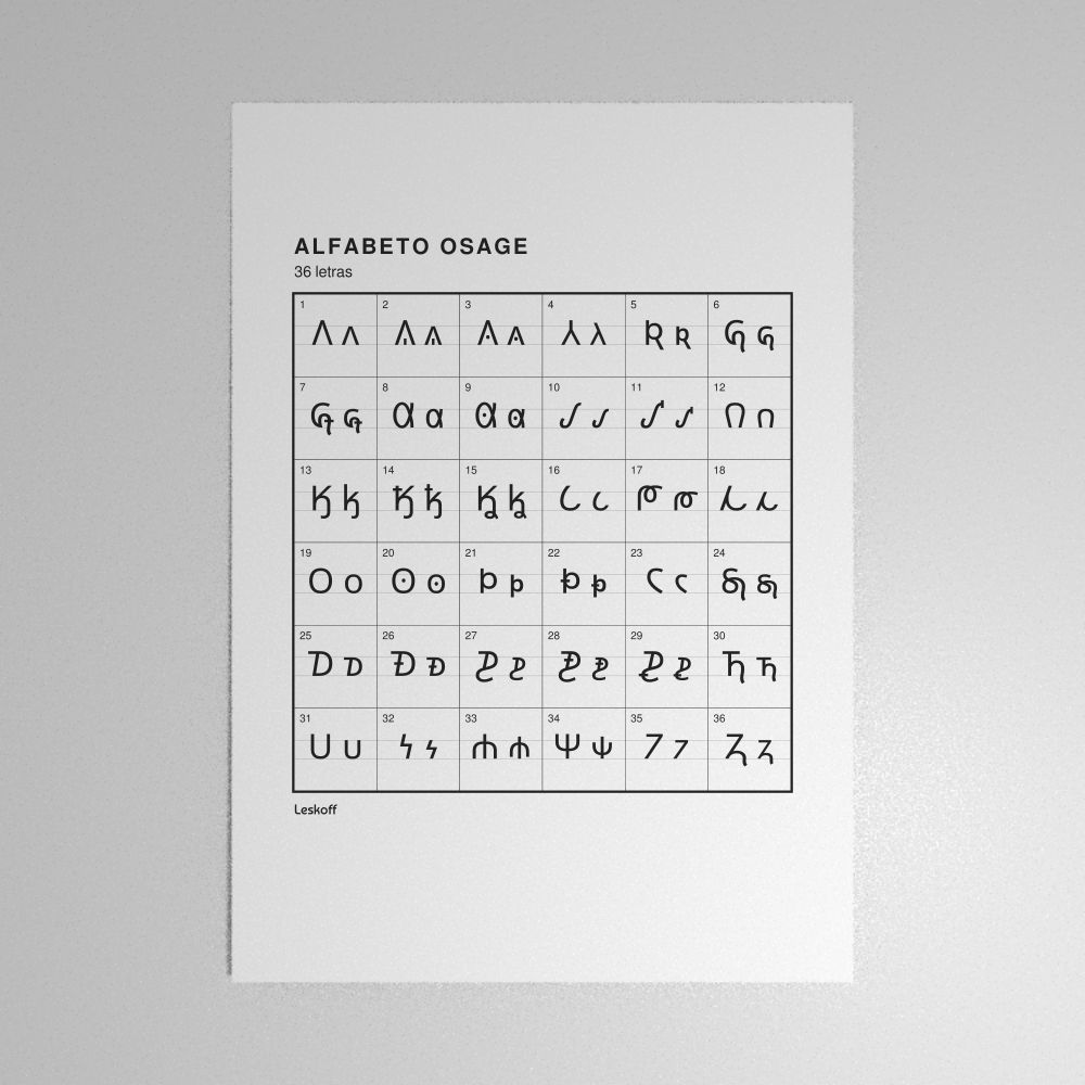 Leskoff Osage Alphabet Poster image 1 of 2