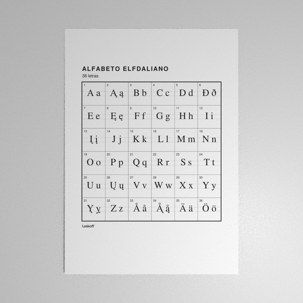 Leskoff Elfdalian Alphabet Poster image 1 of 2