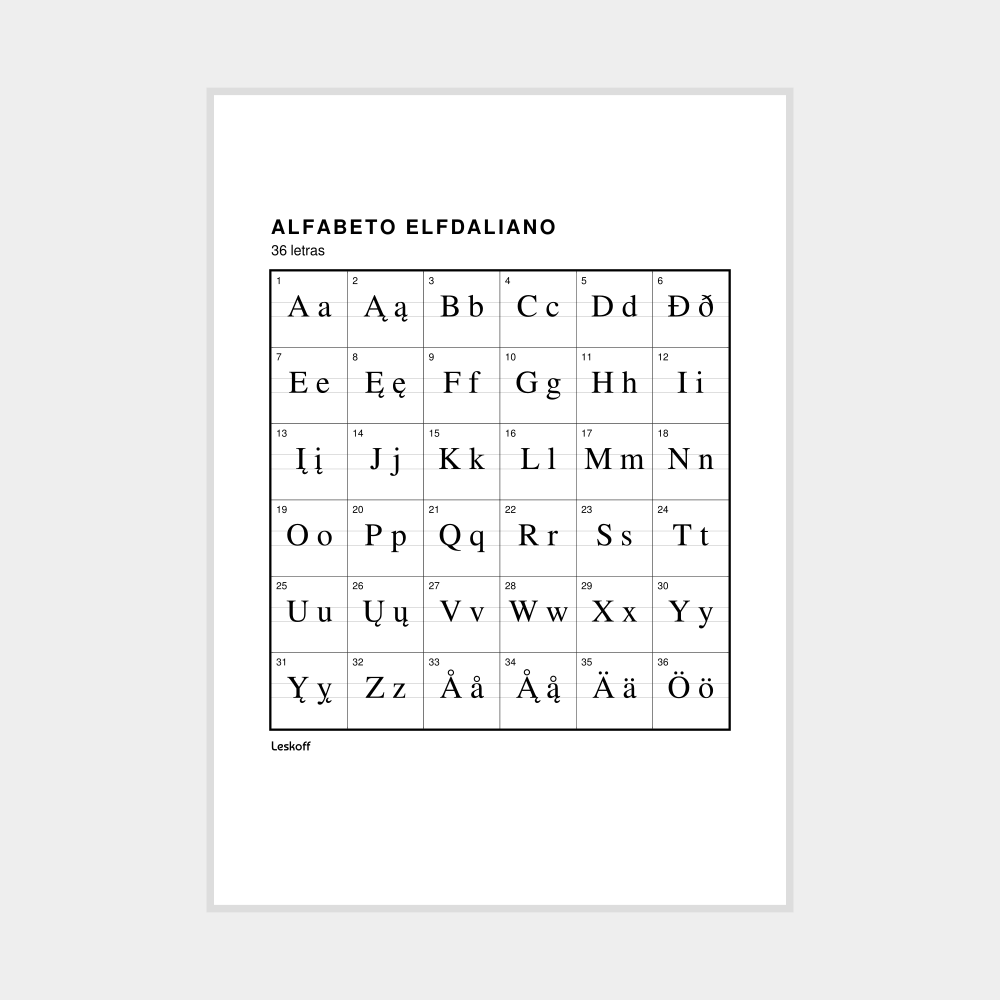 Leskoff Elfdalian Alphabet Poster image 1 of 2