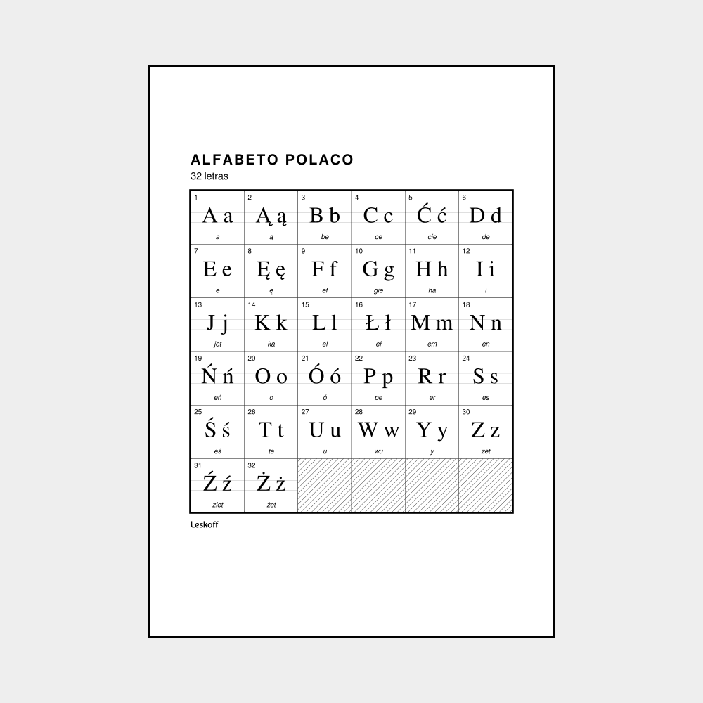 Leskoff Polish Alphabet image 1 of 2