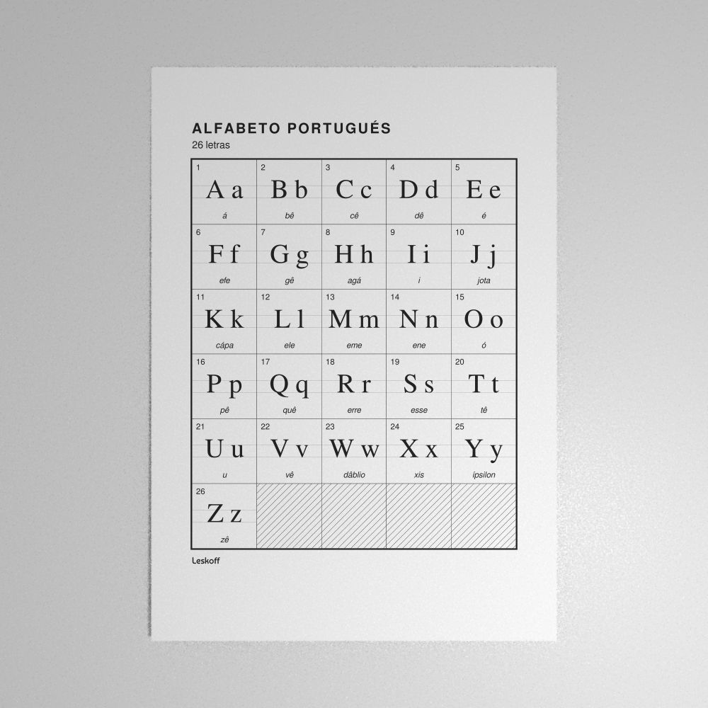 Leskoff Portuguese Alphabet Poster image 1 of 2
