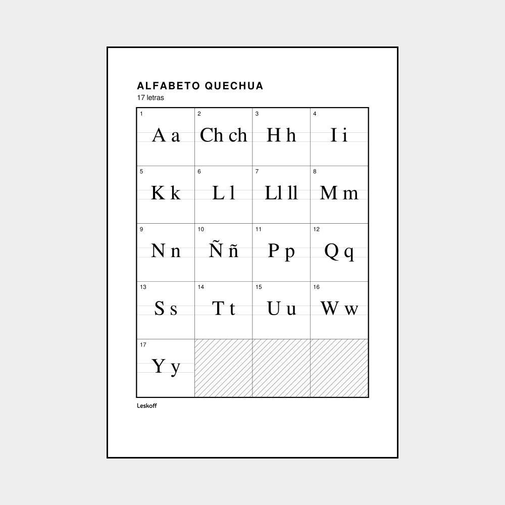 Leskoff Quechua Alphabet image 1 of 2