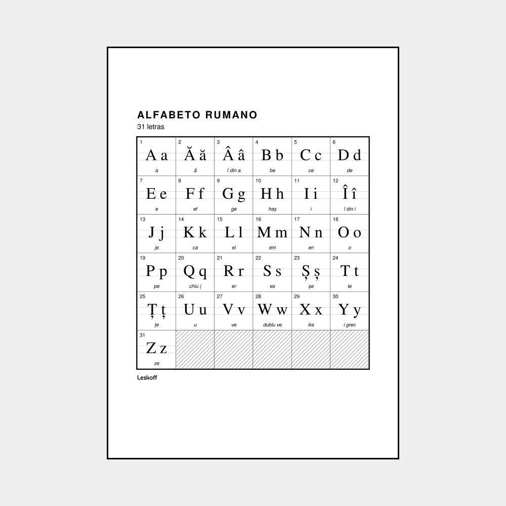 Leskoff Romanian Alphabet image 1 of 2