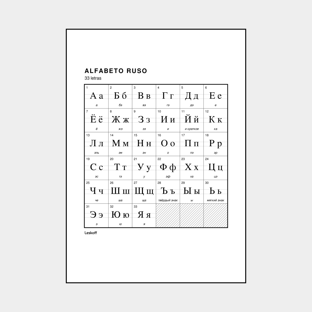 Leskoff Russian Alphabet image 1 of 2