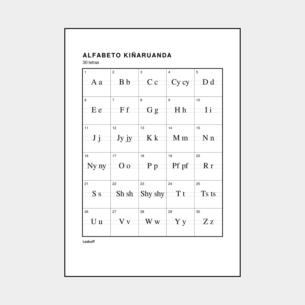 Leskoff Kinyarwanda Alphabet image 1 of 2