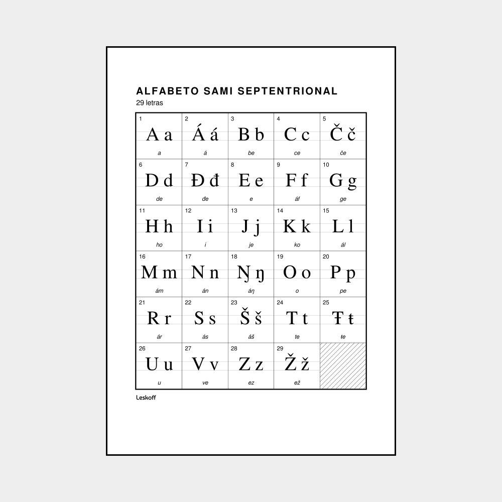 Leskoff Northern Sámi Alphabet image 1 of 2