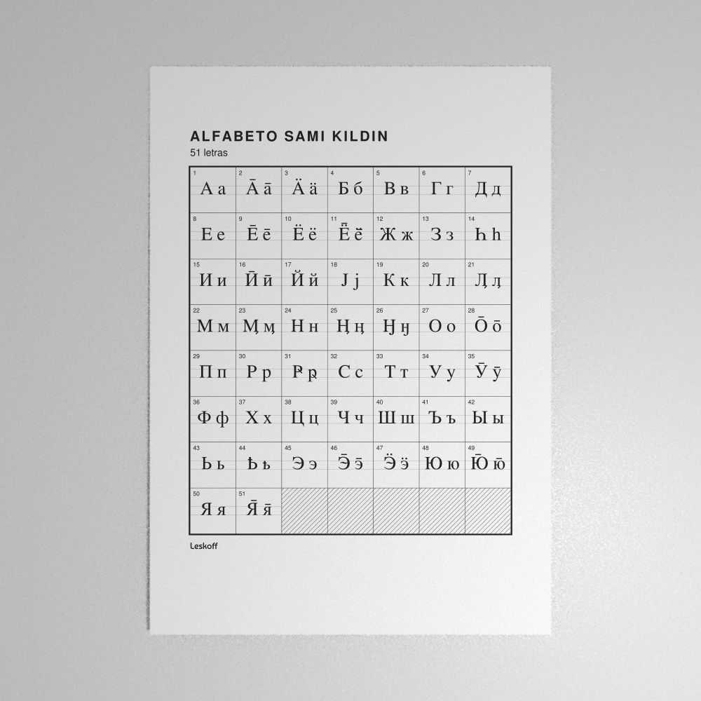 Leskoff Kildin Sámi Alphabet Poster image 1 of 2