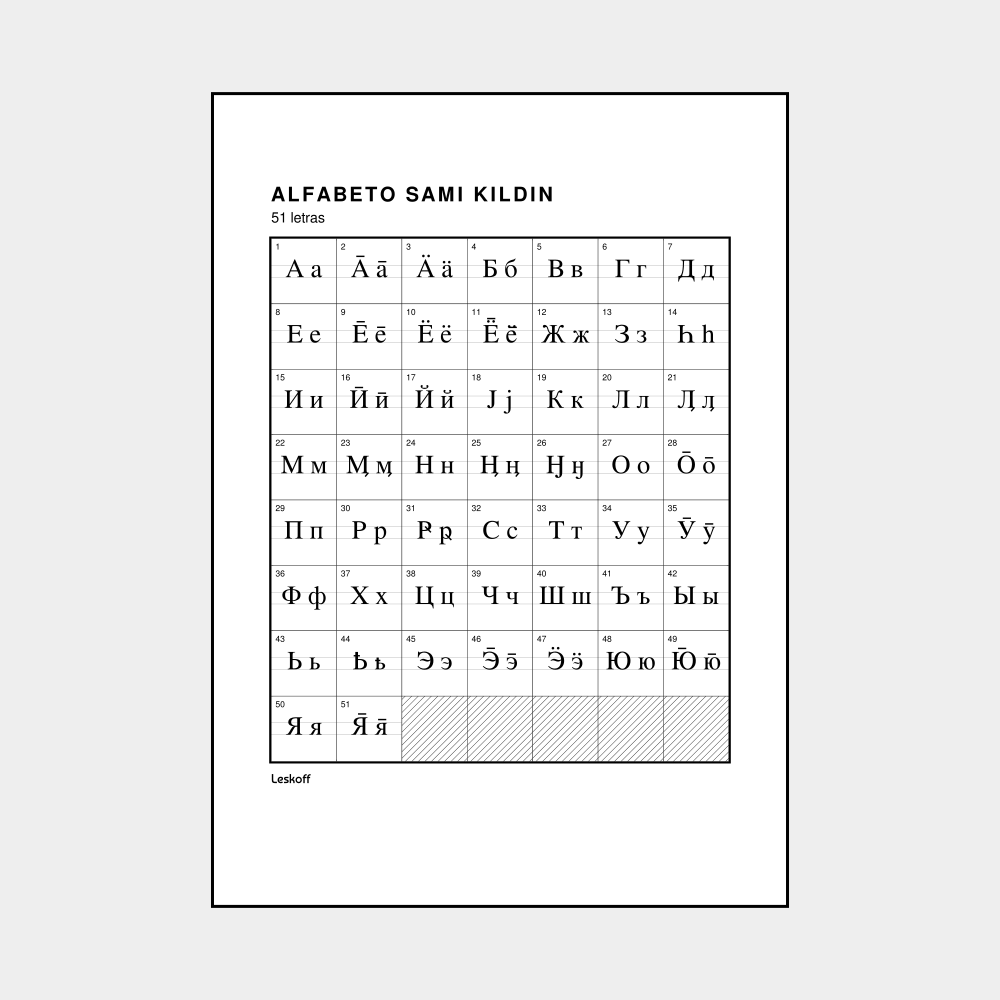 Leskoff Kildin Sámi Alphabet image 1 of 2