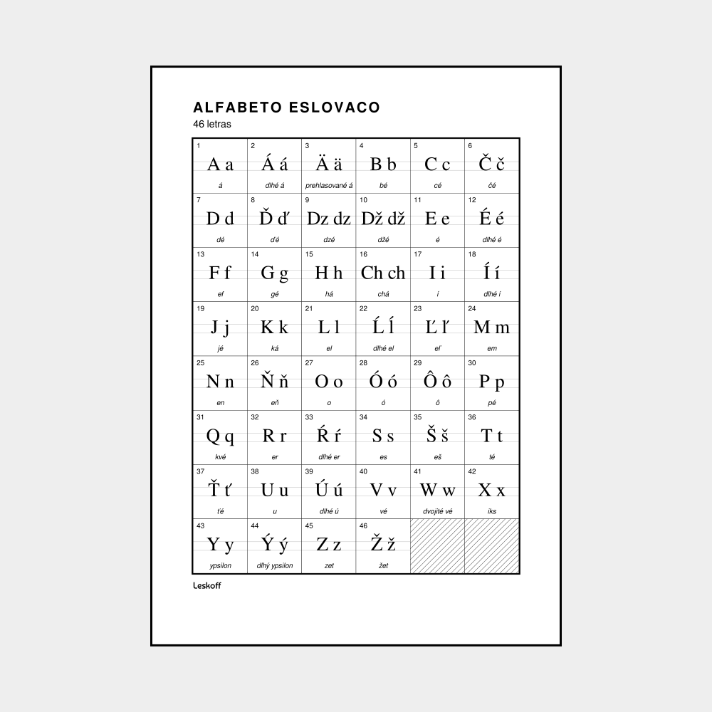 Leskoff Slovak Alphabet image 1 of 2