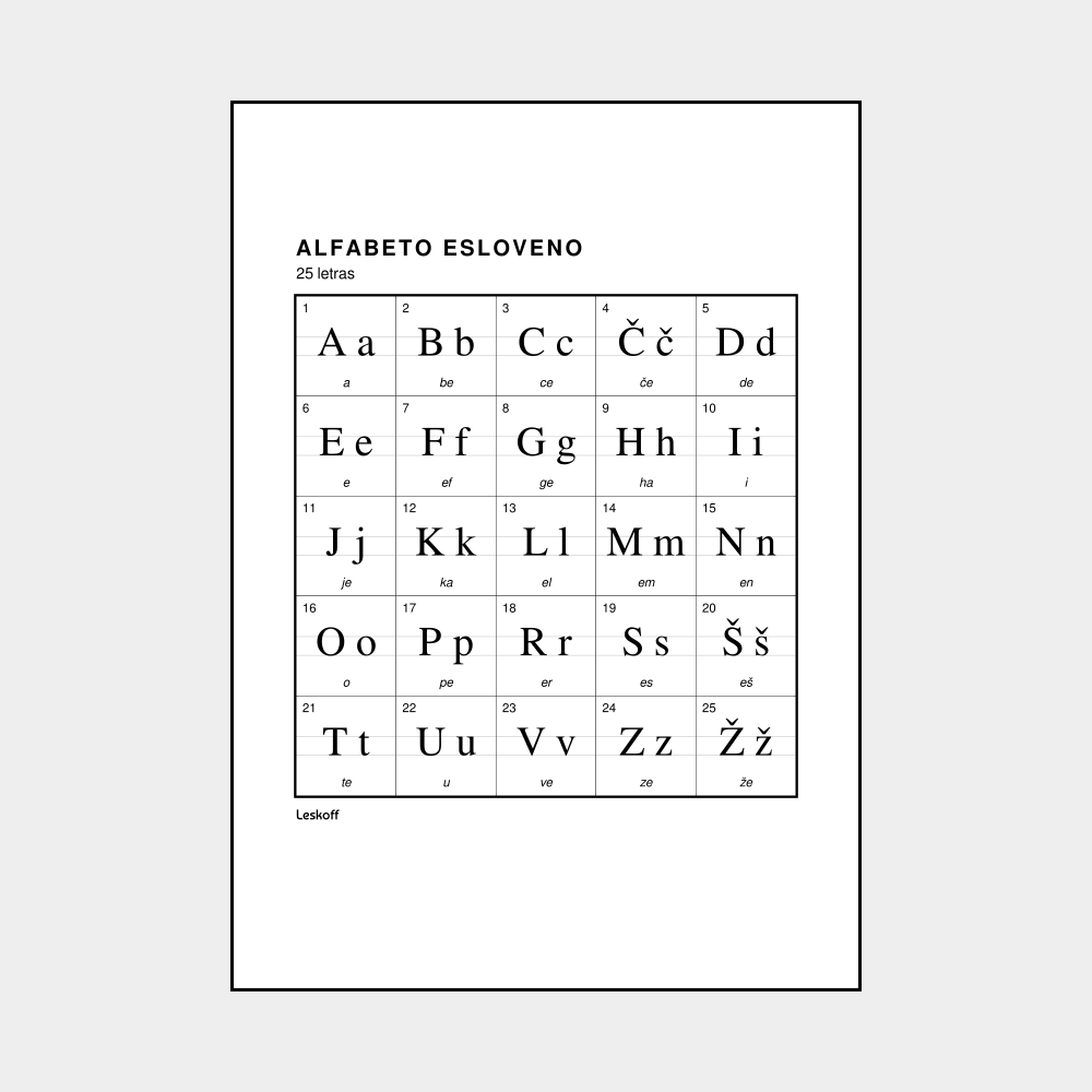 Leskoff Slovene Alphabet image 1 of 2