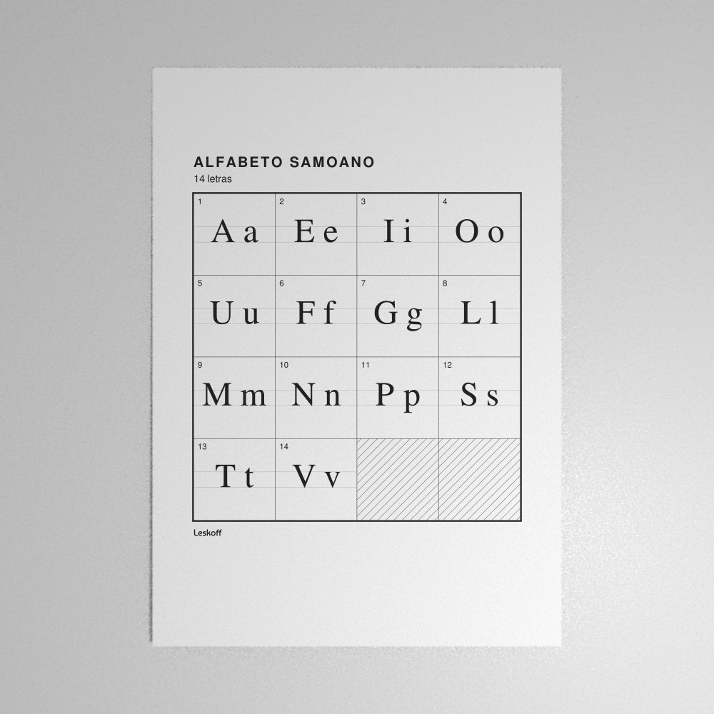 Leskoff Samoan Alphabet Poster image 1 of 2