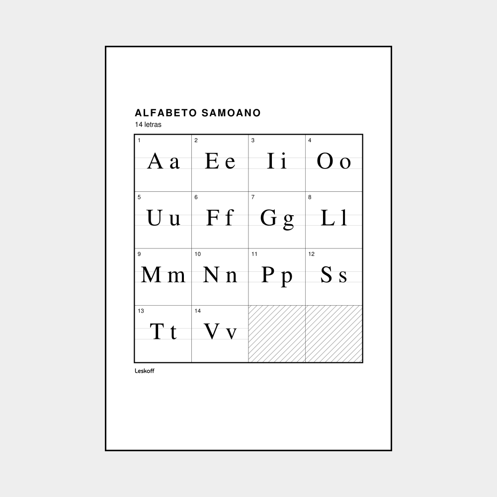 Leskoff Samoan Alphabet image 1 of 2