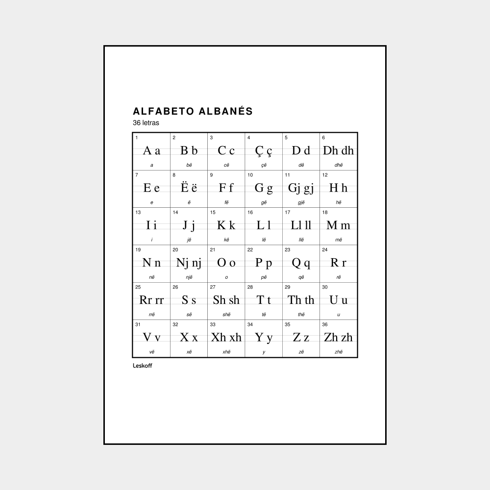 Leskoff Albanian Alphabet image 1 of 2