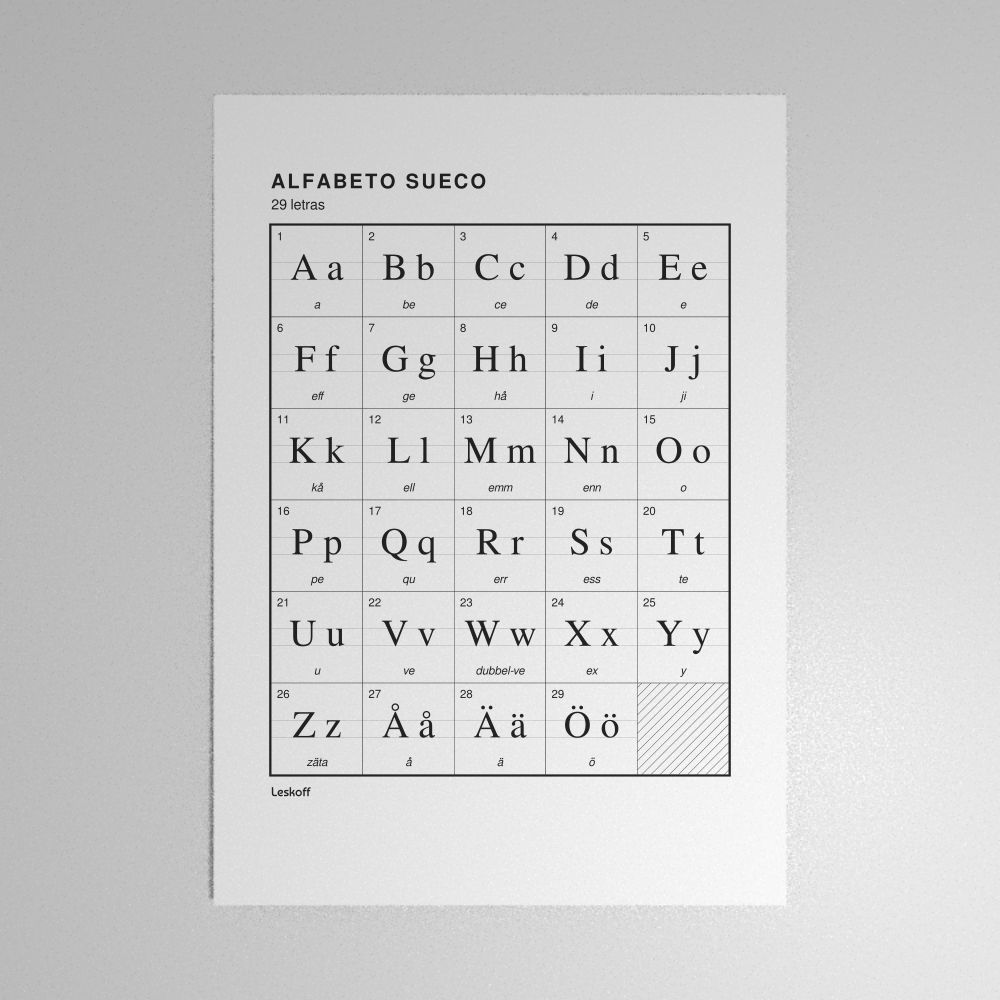 Leskoff Swedish Alphabet Poster image 1 of 2