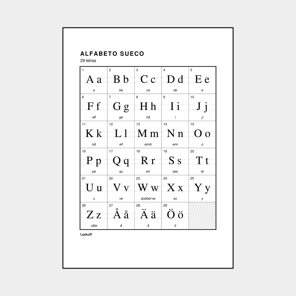 Leskoff Swedish Alphabet image 1 of 2