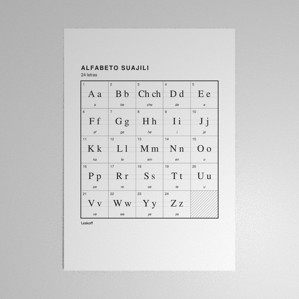 Leskoff Swahili Alphabet Poster image 1 of 2