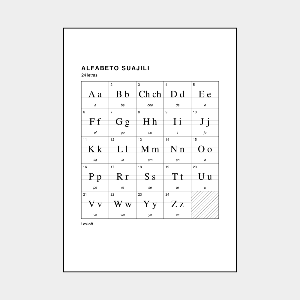Leskoff Swahili Alphabet image 1 of 2