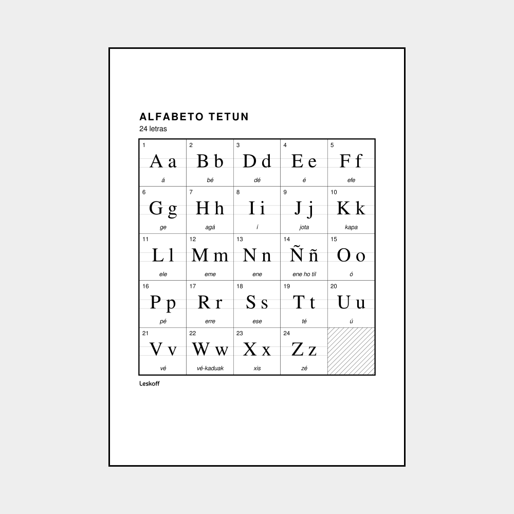 Leskoff Tetum Alphabet image 1 of 2