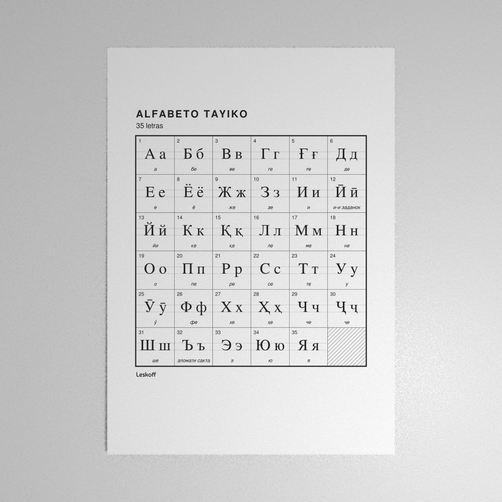 Leskoff Tajik Alphabet Poster image 1 of 2