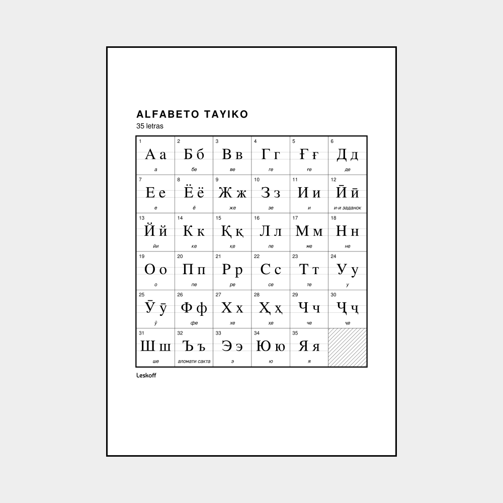 Leskoff Tajik Alphabet image 1 of 2