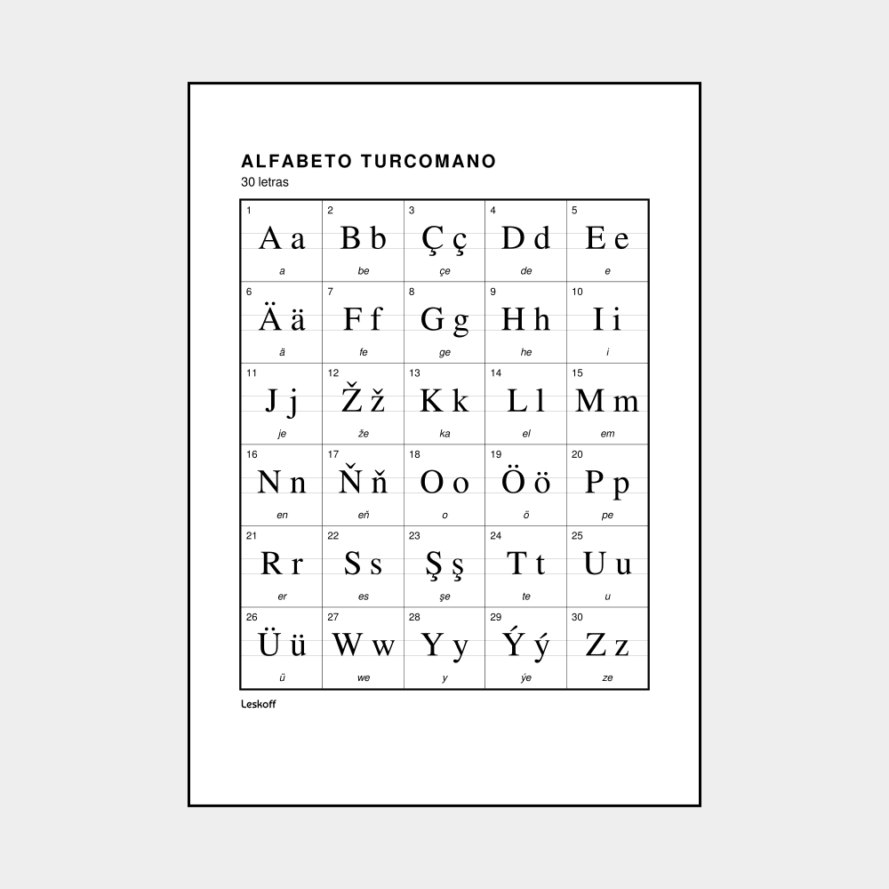 Leskoff Turkmen Alphabet image 1 of 2