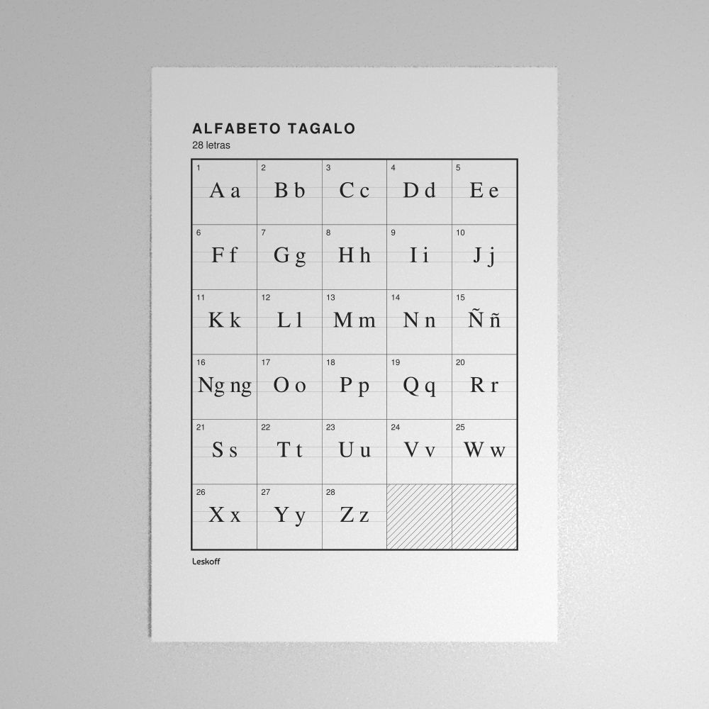 Leskoff Tagalog Alphabet Poster image 1 of 2