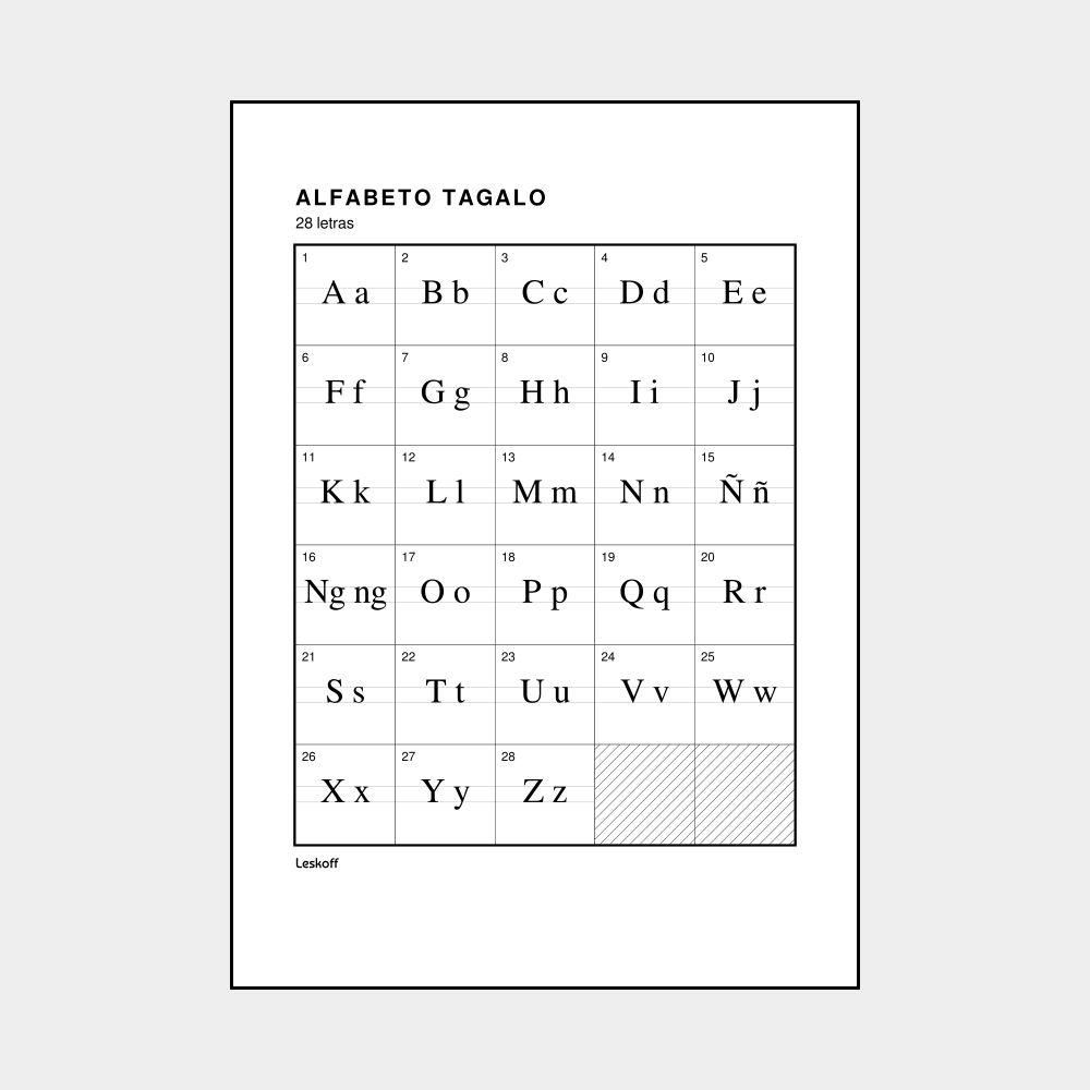 Leskoff Tagalog Alphabet image 1 of 2