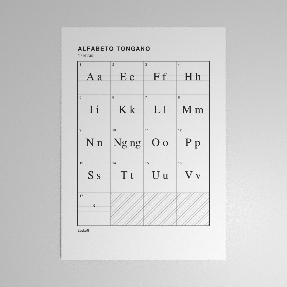 Leskoff Tongan Alphabet Poster image 1 of 2