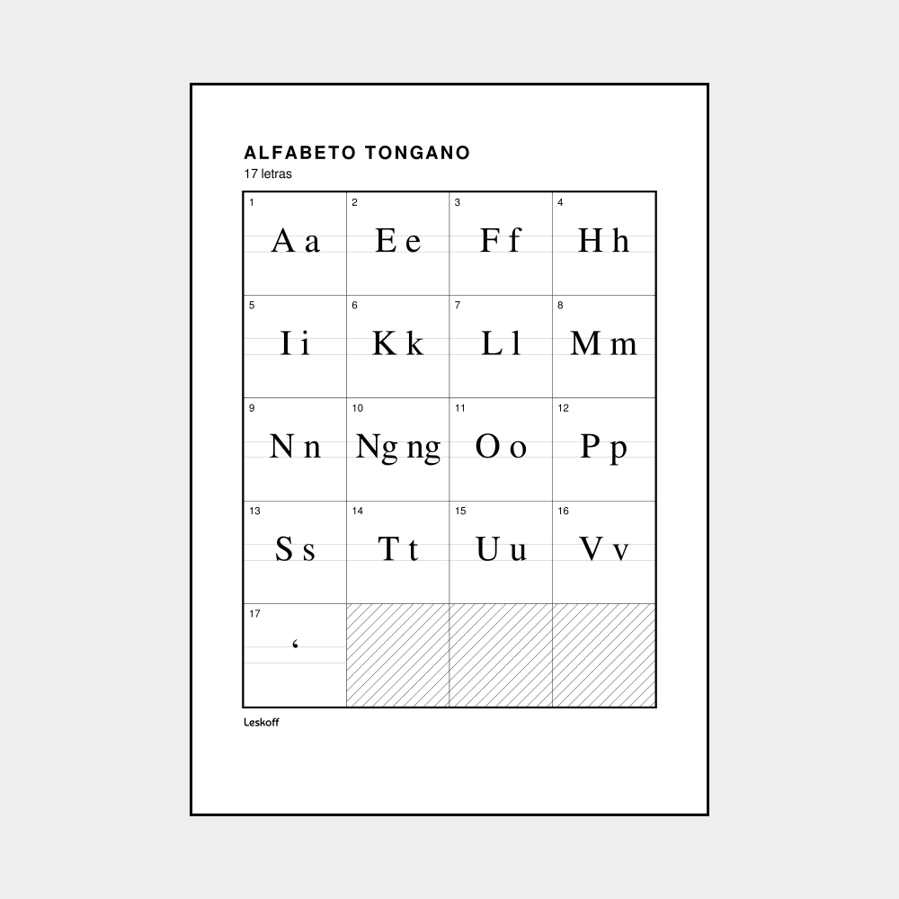 Leskoff Tongan Alphabet image 1 of 2