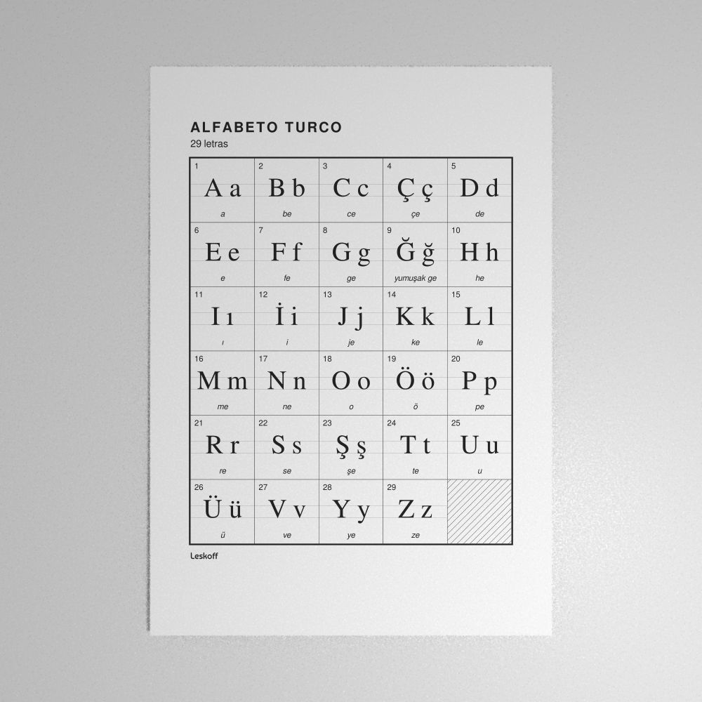 Leskoff Turkish Alphabet Poster image 1 of 2