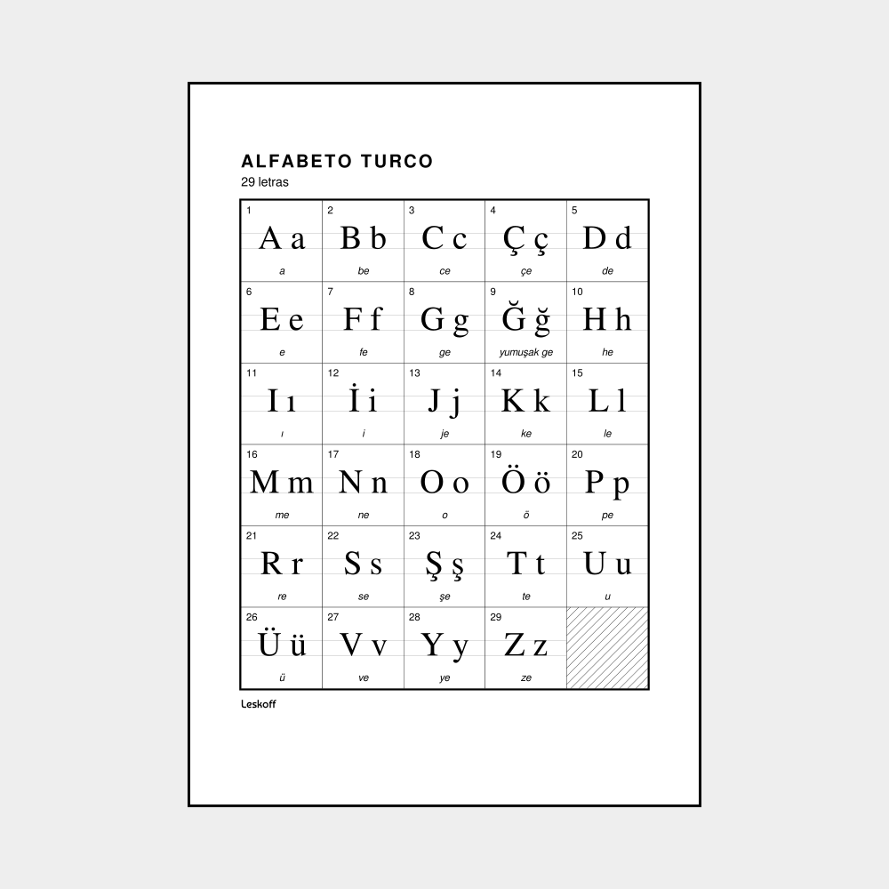 Leskoff Turkish Alphabet image 1 of 2