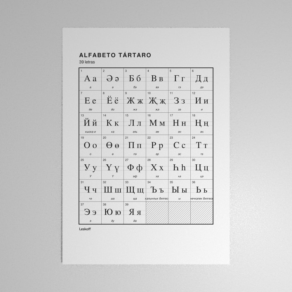 Leskoff Tatar Alphabet Poster image 1 of 2