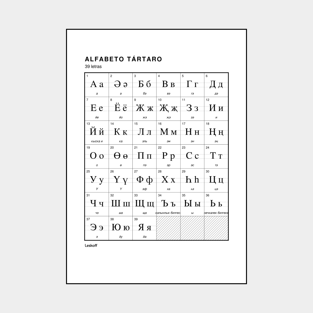 Leskoff Tatar Alphabet image 1 of 2