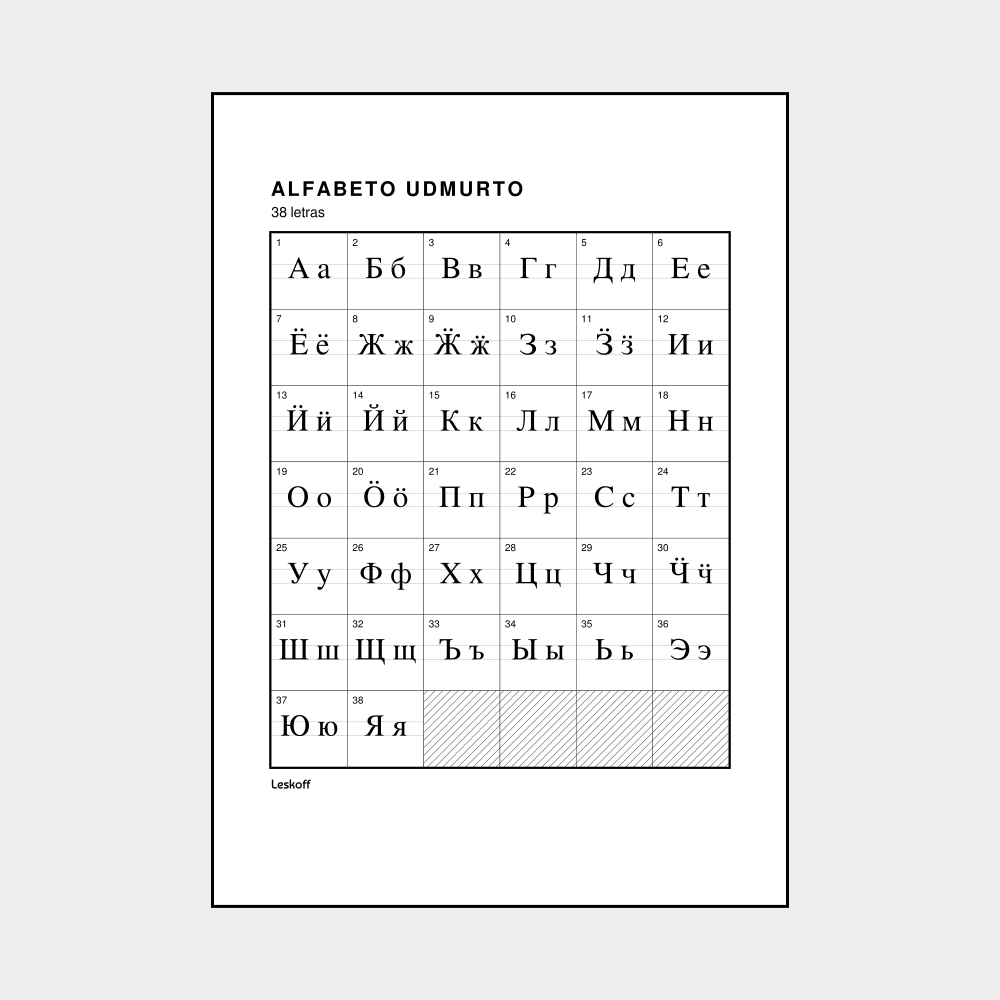 Leskoff Udmurt Alphabet image 1 of 2