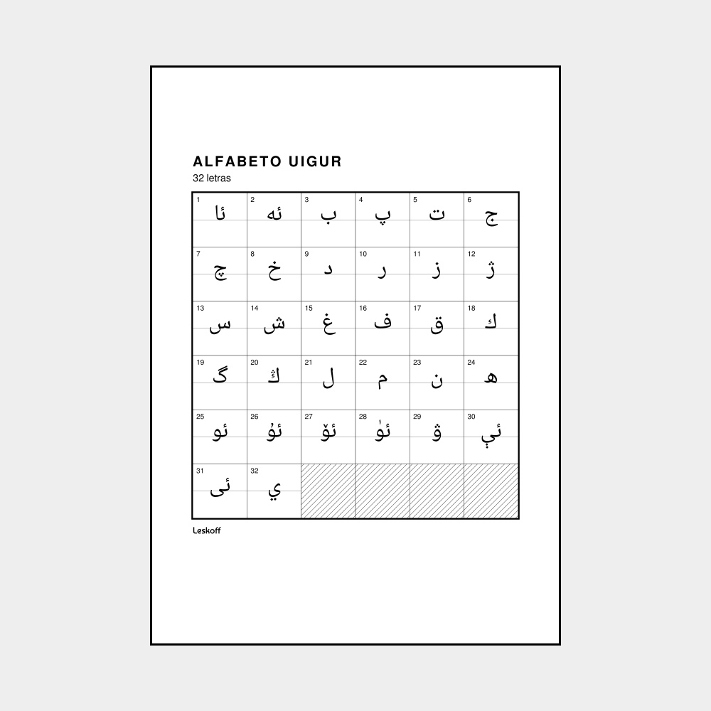 Leskoff Uyghur Alphabet image 1 of 2